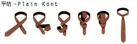 领带平结系法图解:The Plain Knot 平结