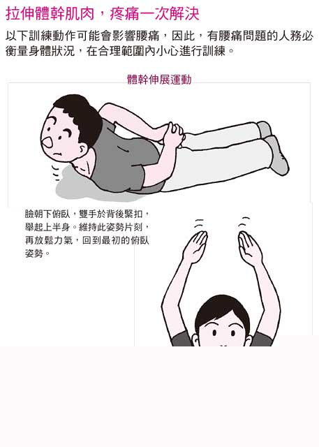 提升体干力，腰痠背痛全消失