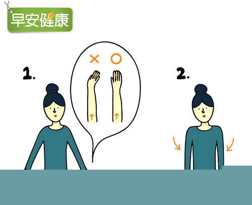 矫正肩胛骨