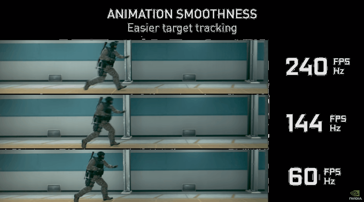 游戏画面卡顿掉帧不流畅?三步优化配置提高FPS