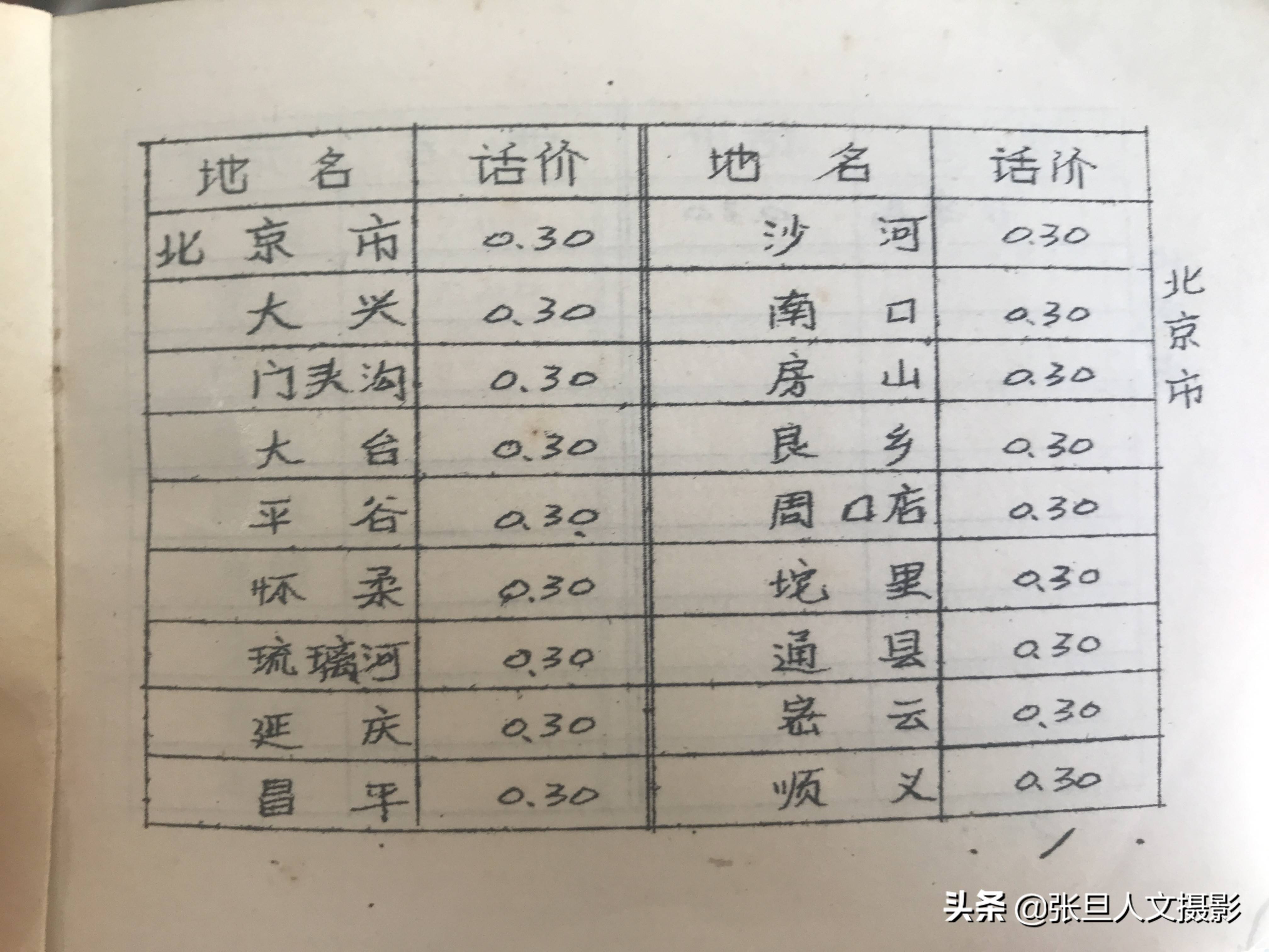 一本长途电话价目表 让00后的年轻人明白了过去打电话有多难