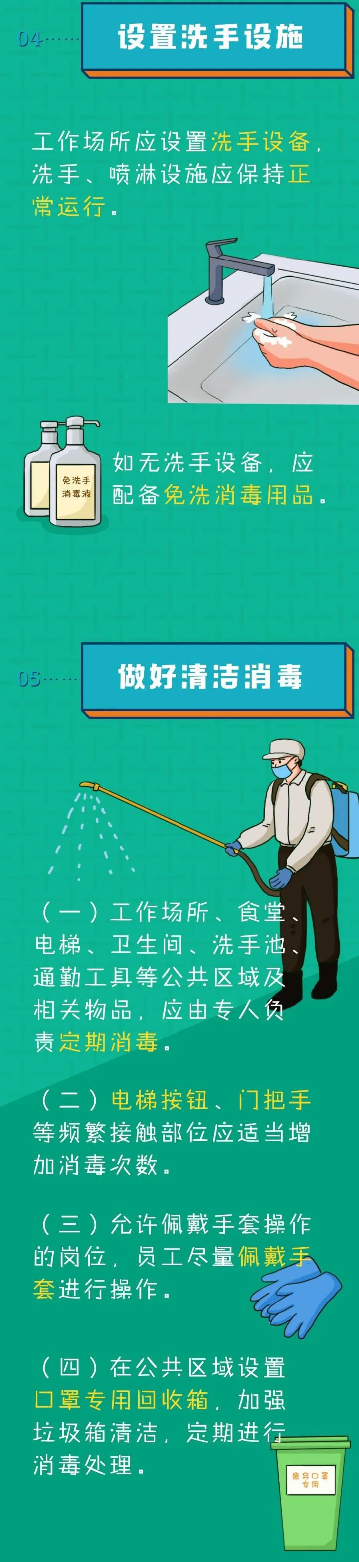 企事业单位复工复产防控攻略