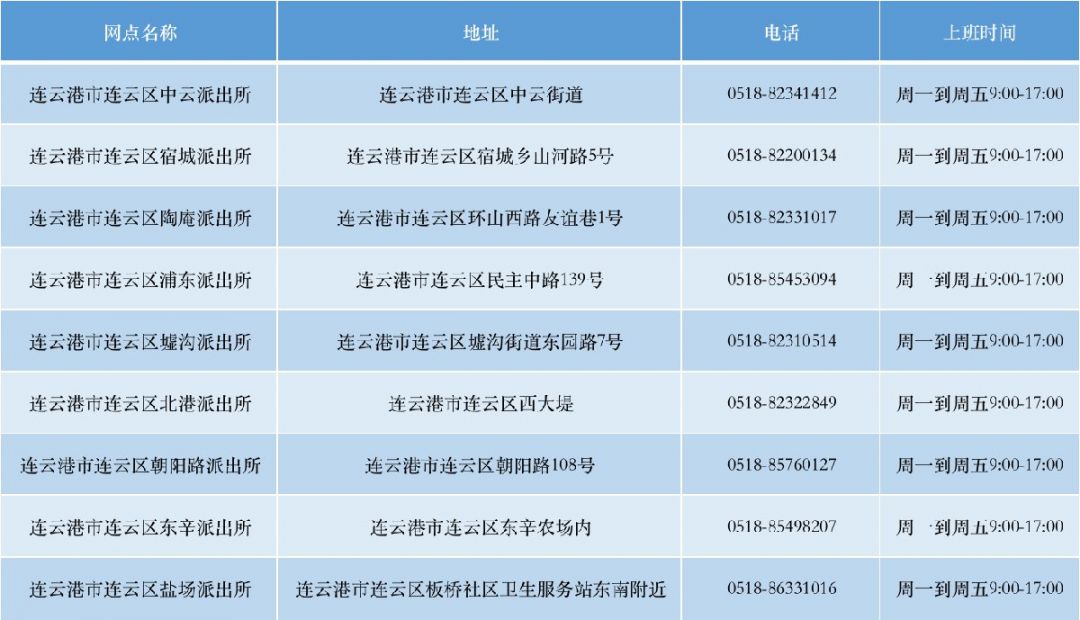 连云港连云区派出所上班时间？