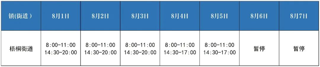 2022桐乡新冠疫苗接种安排(持续更新)