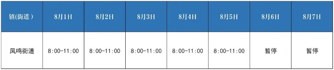 2022桐乡新冠疫苗接种安排(持续更新)