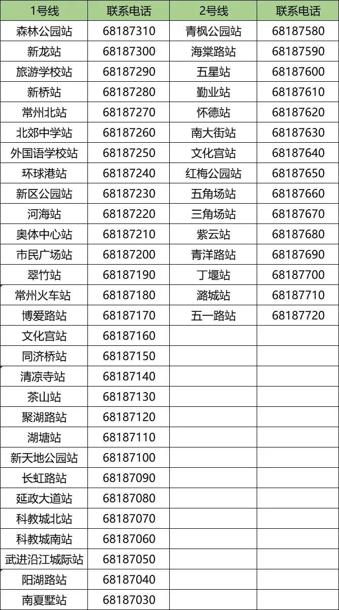 常州地铁国庆节假日运行时间