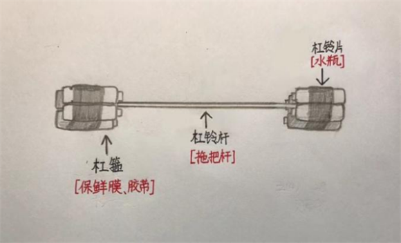 WDCM上传图片