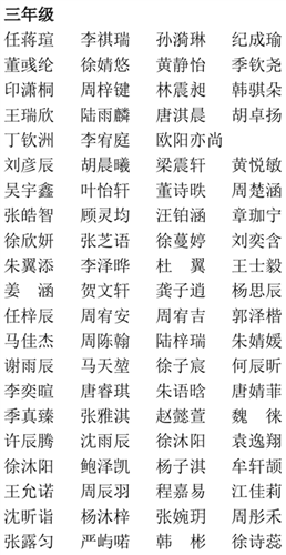WDCM上传图片