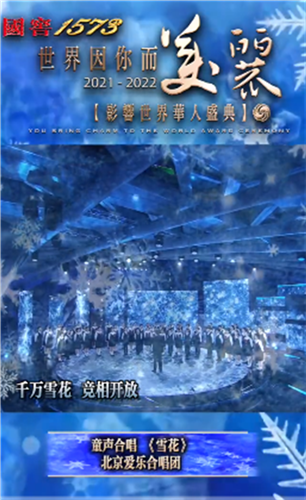 WDCM上传图片