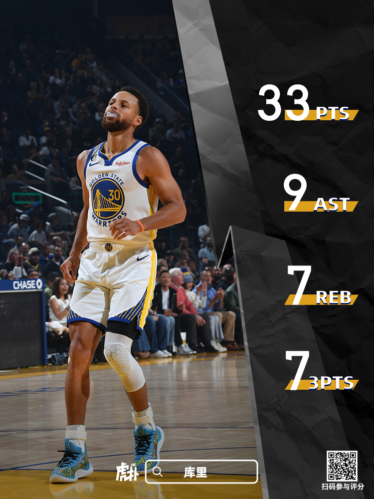 库里连续157场命中三分 库里已进7记三分