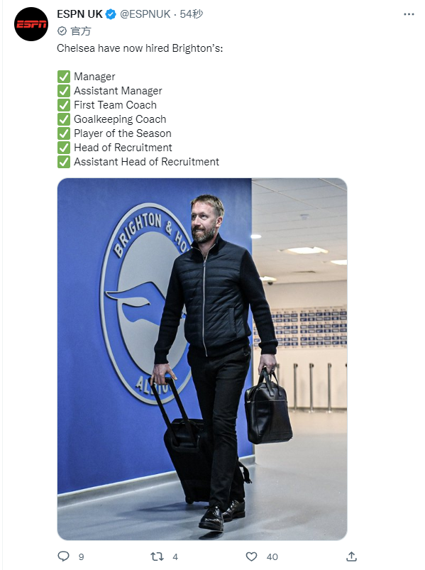 伯利收购后切尔西已挖走8名布莱顿员工,而14轮两队暂时同分