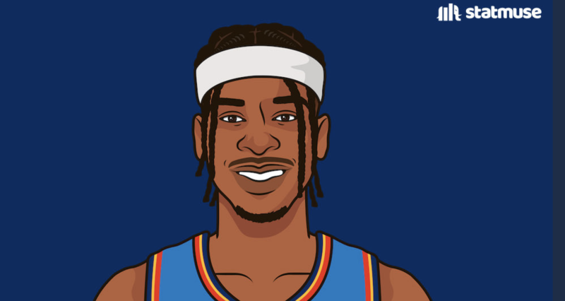 亚历山大nba数据