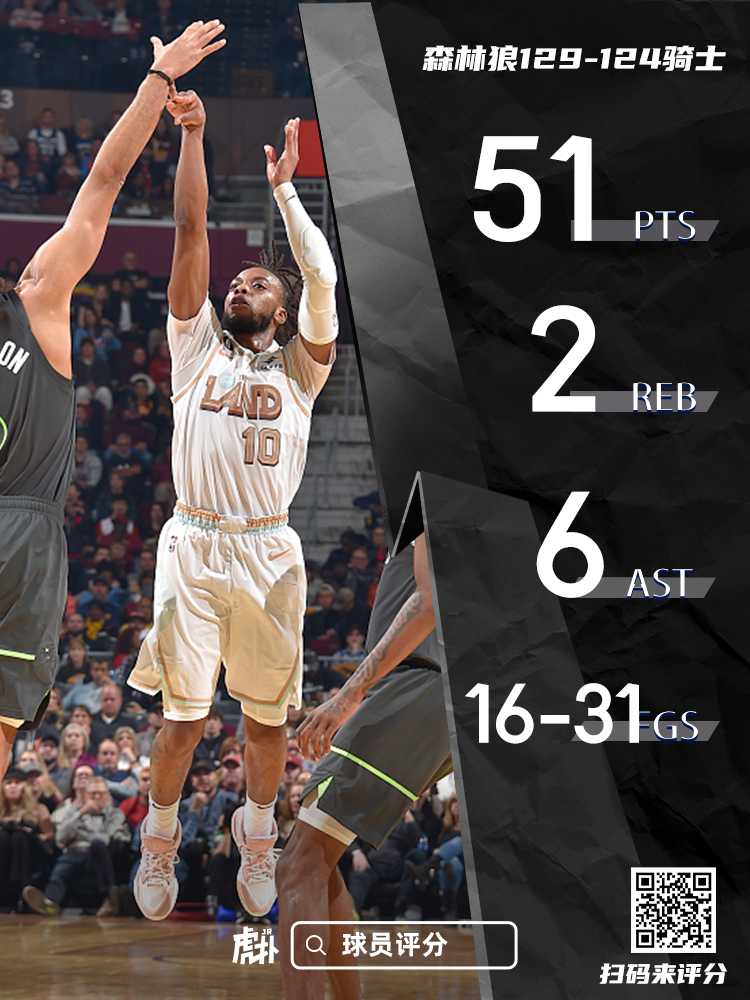 拼尽全力!加兰全场空砍51分2篮板6助攻1抢断