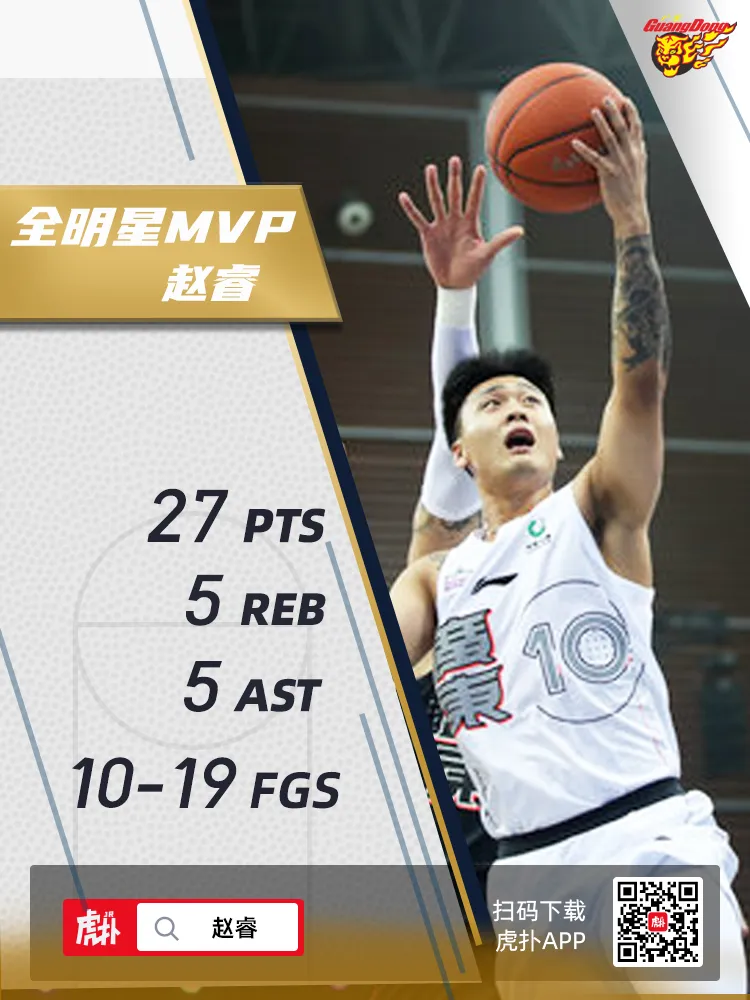 cba全明星周末赵睿