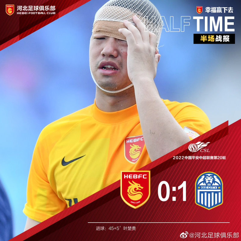 河北队首发 河北队科普