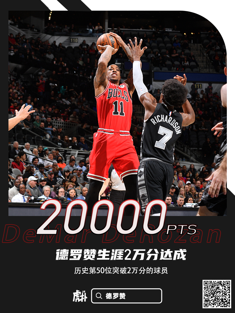 德罗赞生涯总得分 德罗赞职业生涯数据