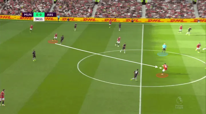 b费:我传冒险直塞都是为赢球;人们看我没进球助攻就想开喷