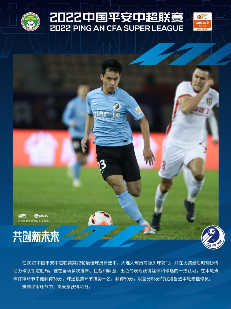 大连一方足球王亮,大连足球朱晓东,大连万达足球队李明,大连足球王亮