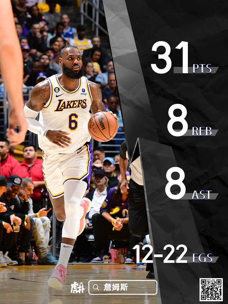 詹姆斯场均抢断盖帽数据 詹姆斯包揽29分