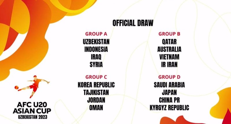 2023u20亚洲杯分组:中国和日本,沙特,吉尔吉斯斯坦同组