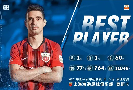 近年来不少外籍足球运动员加入中国国籍,中国足球外籍教练年薪,中国足球运动员在国外身价最高的,中国足球来过多少外籍教练